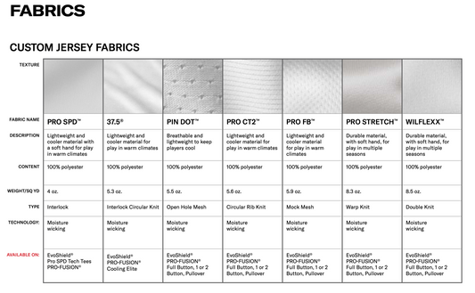 Official Smoke Authentic White Game Jersey